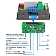 Module contrôleur conducteur