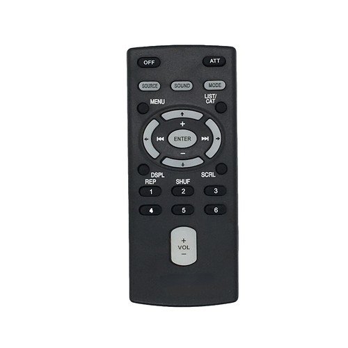 Remote control for - control, sony