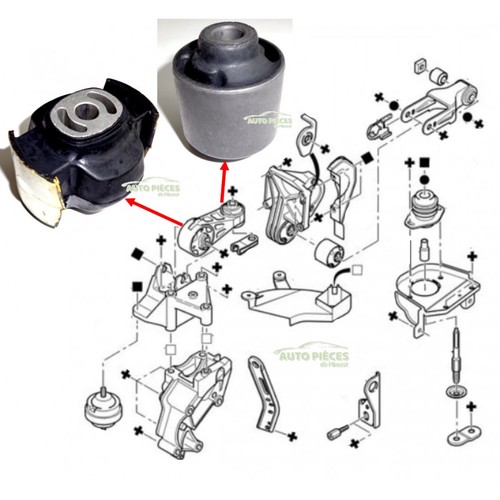 Silentbloc support moteur - silentbloc,