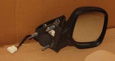 Rétroviseur Citroën Berlingo