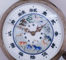 Antique Poche Montre Chinois Qing Dynastie Era Chic Émail Zodiaque Cadran c1860
