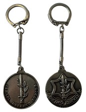 Lot de 2 porte-clés Forces de