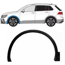 Moulure de l’aile avant pour