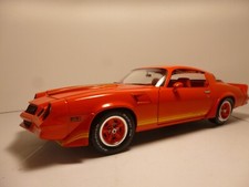 CHEVROLET CAMARO Z28 1981