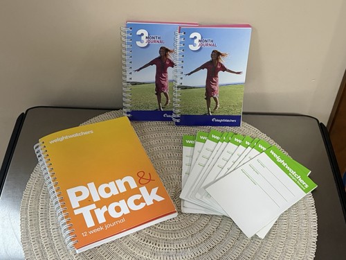 Weight watchers plan track - ,