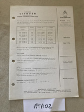Citroën note information 232 36TT 1971 montage Pneu michelin  hiver XM+S crampon