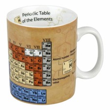 Könitz Chemistry Knowledge Mug Mug anglais Tasse à café en porcelaine 460ml