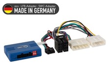 Pour Renault Twingo 3 Type Ah