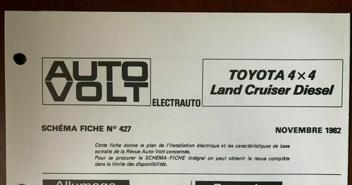 Schema fiche auto volt - auto,