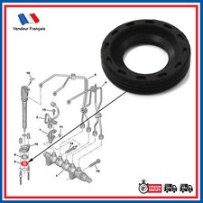 Peugeot et Citroen Joint