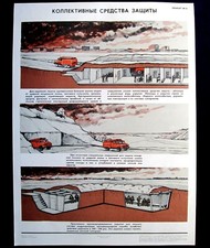 Affiche Original Russie