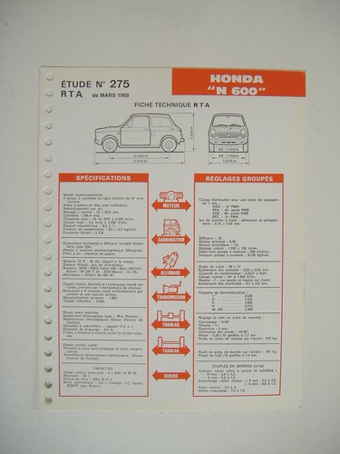 Fiche technique rta - n°, 275