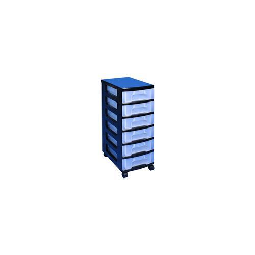 St6x7c vraiment utile - st6x7c,