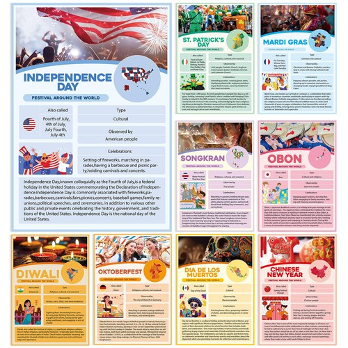 Cultures around the world - cultures,