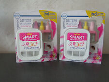 2 désodorisants électriques