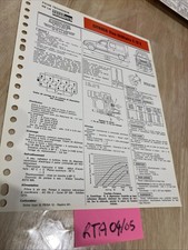 Fiche technique automobile Citroën C15E édition 1986 RTA C15 E XW7 B1
