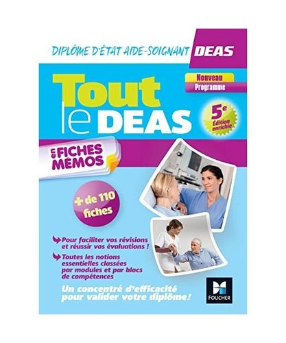 Tout deas fiches mémos - fiches,