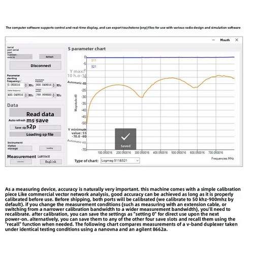 Analyseur réseau vectoriel