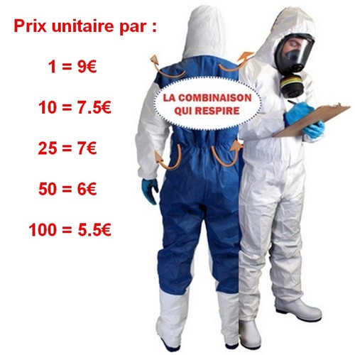 Combinaison protection cool - de,
