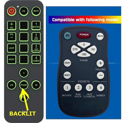 Remote control for - control, velodyne