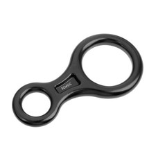 Figure 8 Forme Escalade