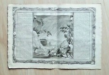 Carte géographique Gravure