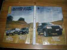 COMPARATIF........TOYOTA LAND