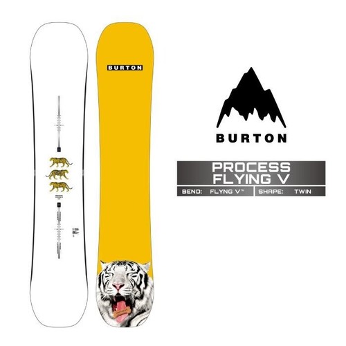 Burton process flying - process, v