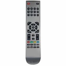 Télécommande De Télévision