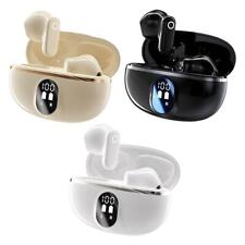 Écouteurs intra-auriculaires