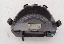 Instrumentation  SMART SMART