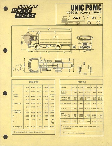 Camions unic fiat - camions,