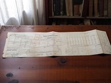 Plan avion vintage Snow