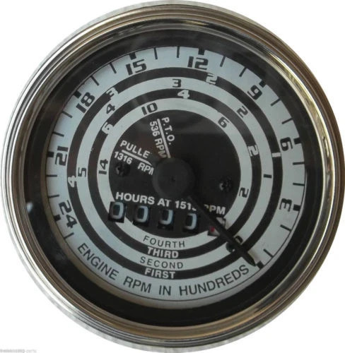 Compteur de - compteur,