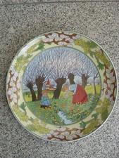 ASSIETTE DE COLLECTION