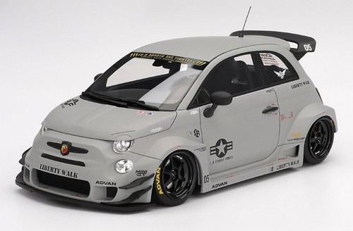 Top speed fiat abarth - speed,, 595