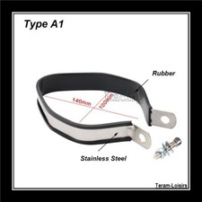 Collier Fixation pour