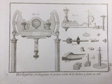 Henry Sully Horlogerie 1765 Horloge Gravure Encyclopédie Diderot Watchmaking