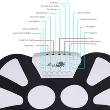 Roll drum kit - roll,