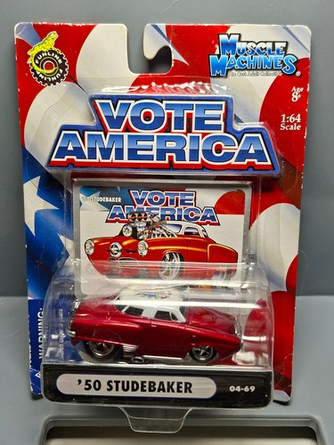 Muscle machines 2004 vote - muscle,