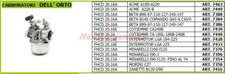 Carburateur FHCD 20.16A Pour