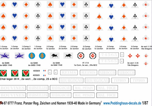 Peddinghaus 0777 planche - 1/87,