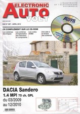 ▄▀▄ AUTO-VOLT DACIA