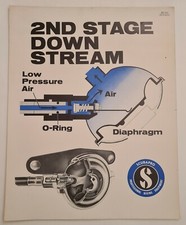 Scubapro professional diving