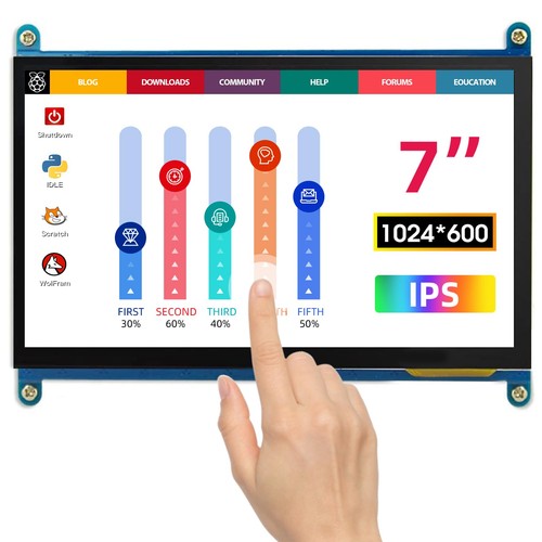 Moniteur ips 1024 600 - moniteur,