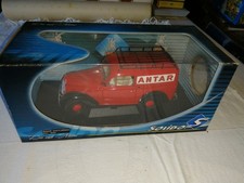 Miniature Renault Juva 4