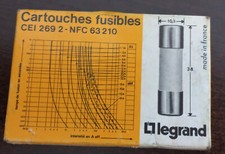 Cartouches fusible 32a - cartouches, type