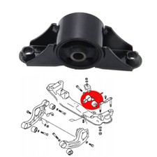 support différentiel pour