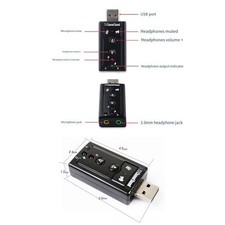 Audiophile's Choice Performance Exceptionnelle de cette carte Son USB Externe