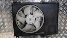 Ventilateur de chauffage